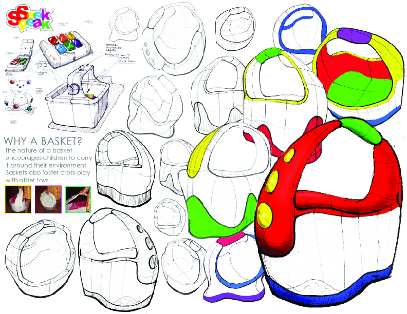 Brainstorming concepts